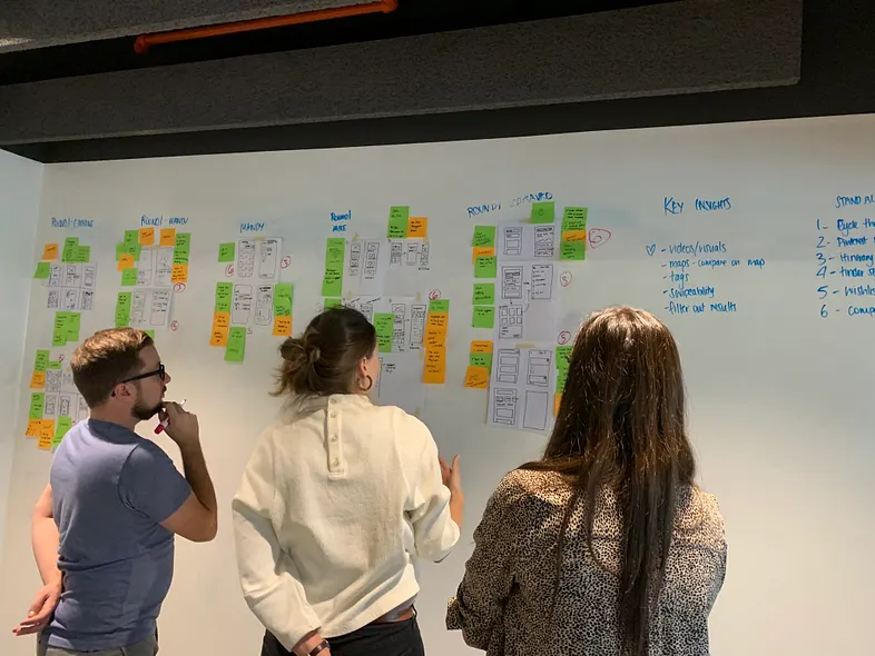 Cross-functional team at the wall during the kickoff workshop