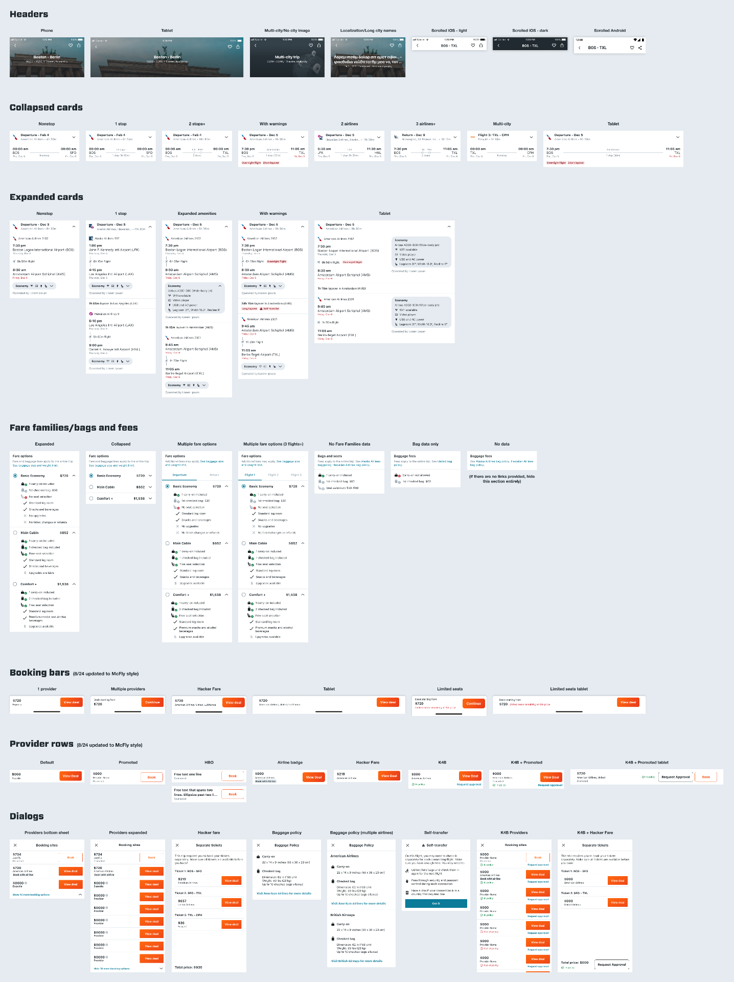 Design system page showing 60+ component variations across headers, cards, fare families, booking bars, provider rows, and dialogs