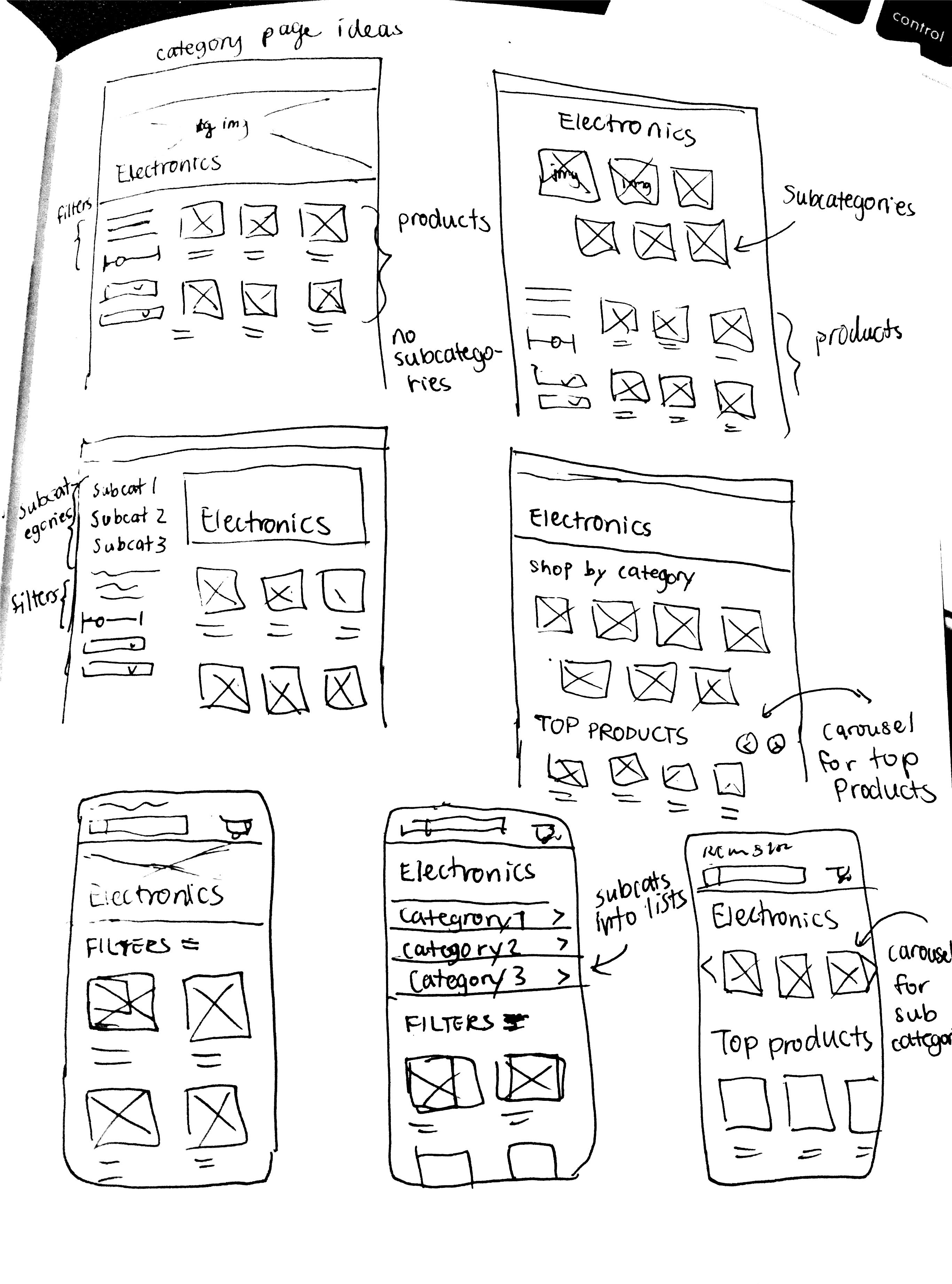 Hand sketches exploring responsive reward store layouts